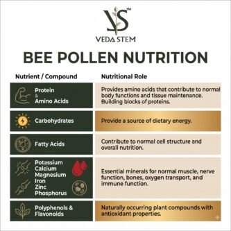 Veda Stem bee pollen